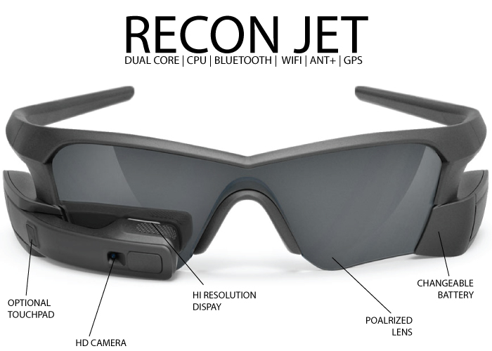 Recon-Jet